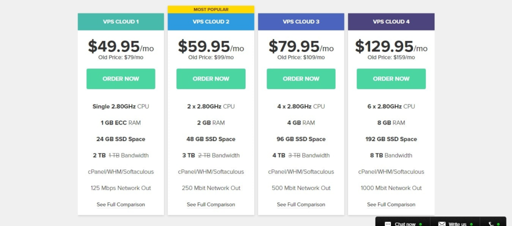 fastcomet webhosting pricing